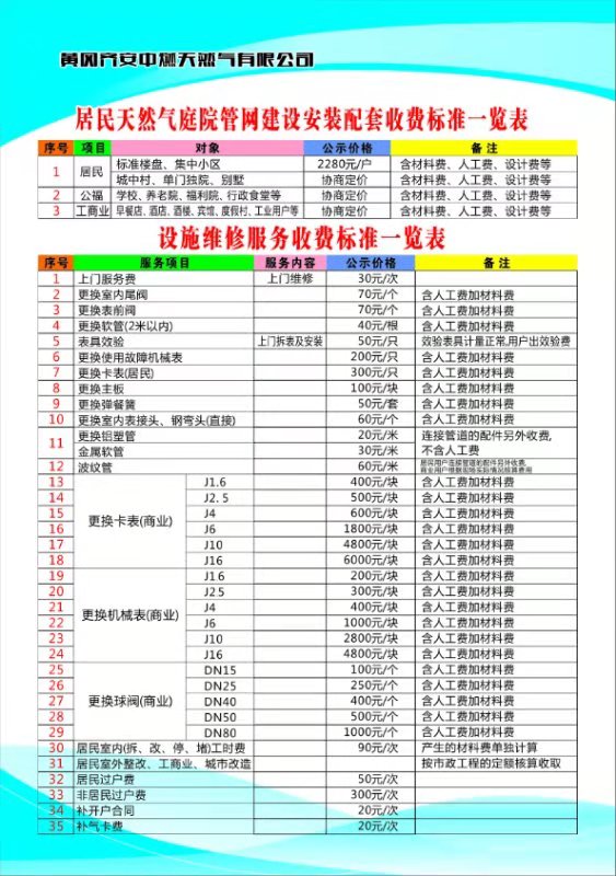 居民天然气庭院管网建设安装配套、设施维修服务收费标准一览表.jpg